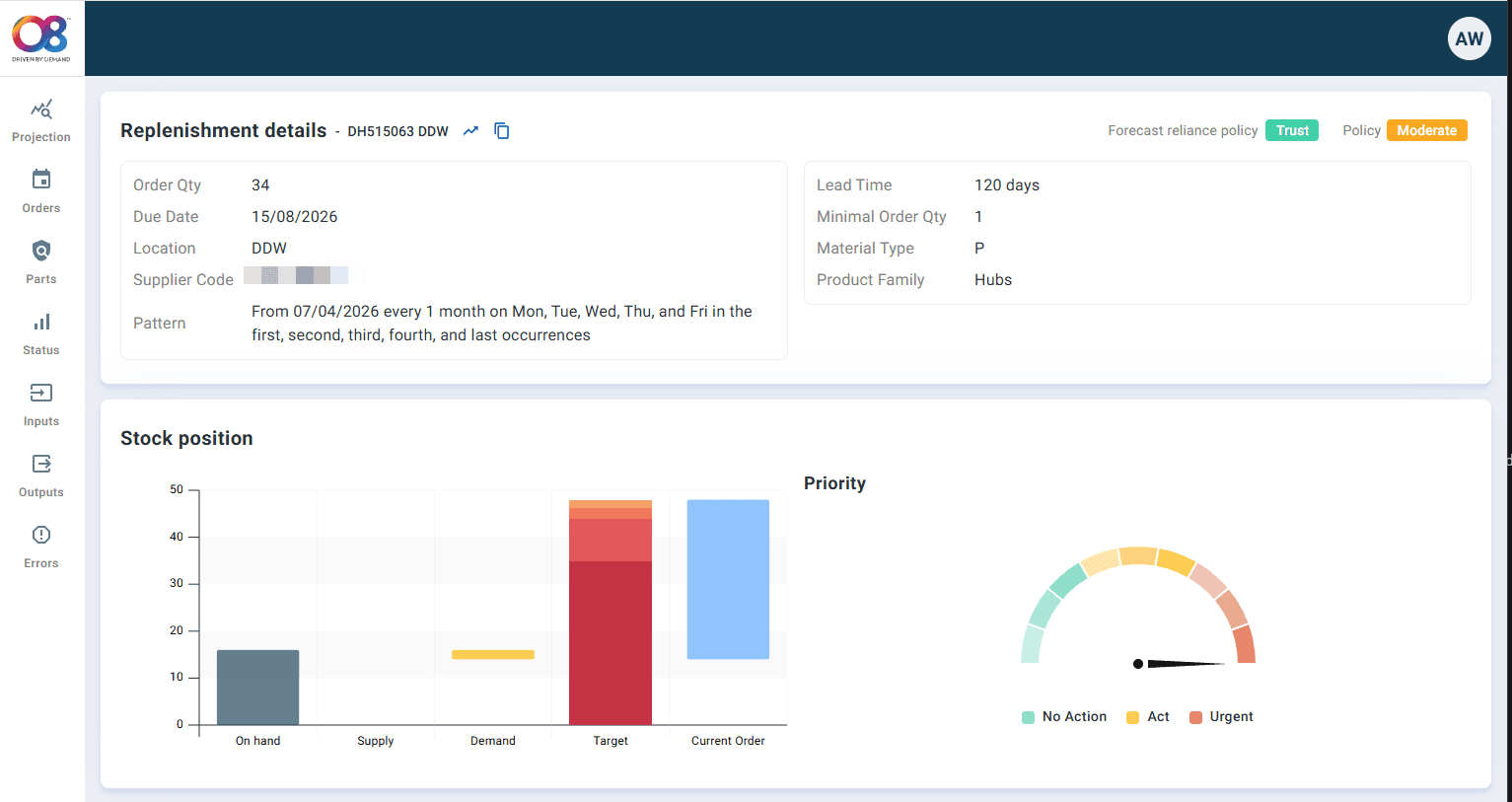 Replenishment detail view with recommended orders and explainable logic